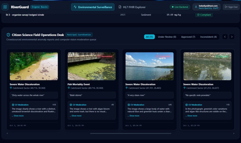 RiverGuard – screenshot 8