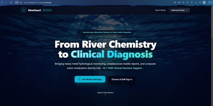 RiverGuard – screenshot 1