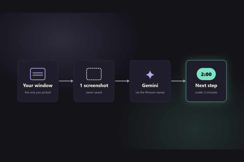 Pensum – screenshot 6