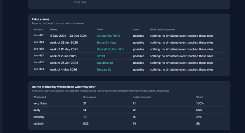 StreamSense – screenshot 2