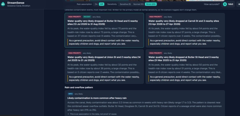 StreamSense – screenshot 8