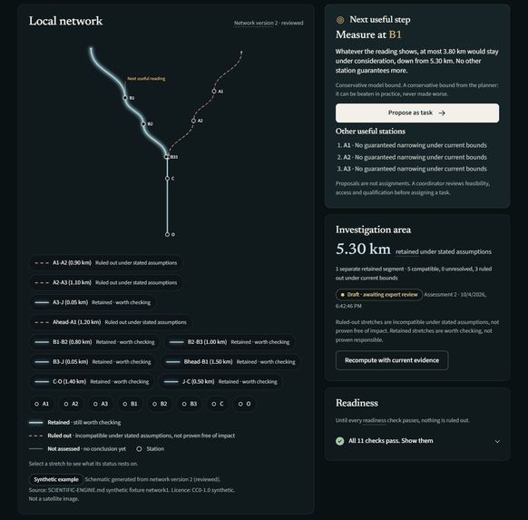 Upstream – screenshot 2