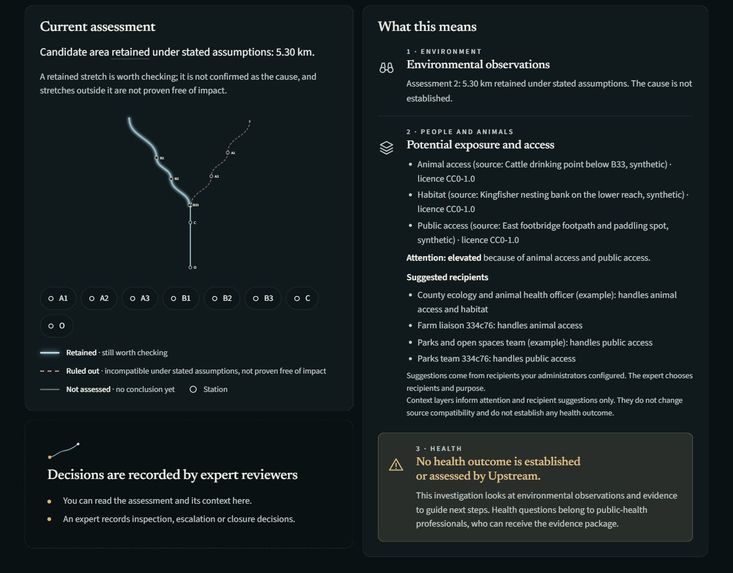 Upstream – screenshot 3
