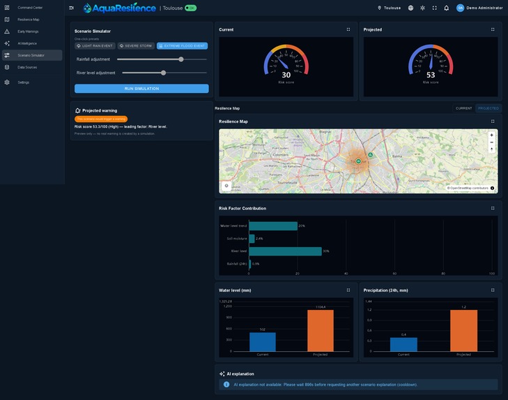 AquaResilience: Open Water Data to Flood & Drought Decisions – screenshot 10