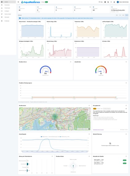AquaResilience: Open Water Data to Flood & Drought Decisions – screenshot 6