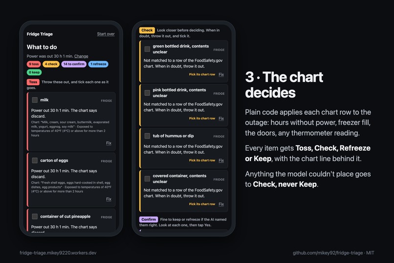 Fridge Triage – screenshot 3