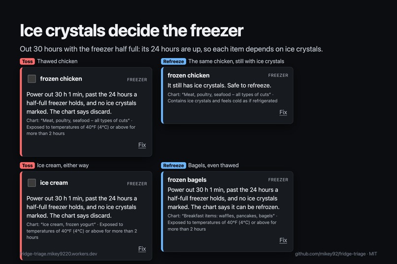Fridge Triage – screenshot 5