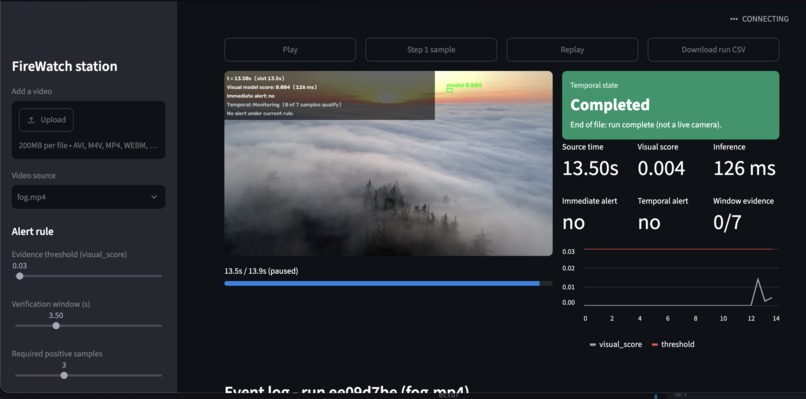 FireWatch – screenshot 1