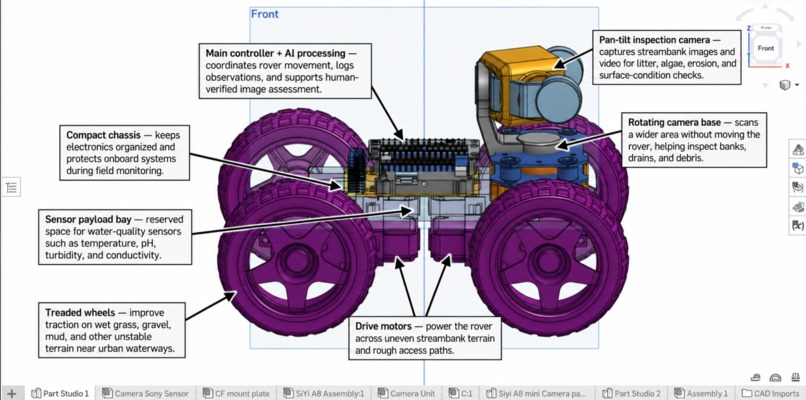 Aegis Aqua: AI-Assisted Stream Monitoring Rover – screenshot 2