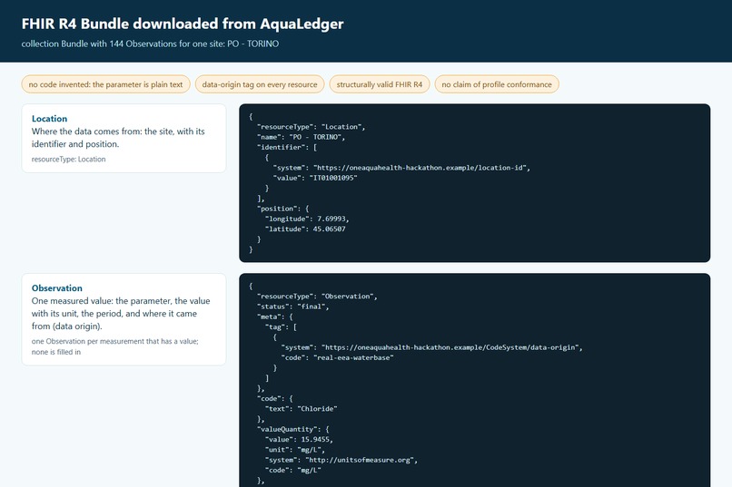 AquaLedger – screenshot 2