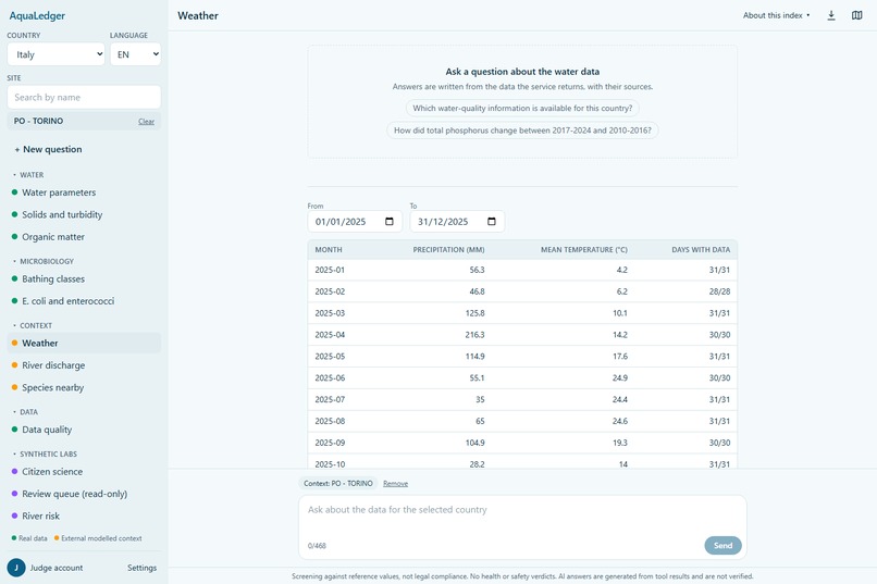 AquaLedger – screenshot 5