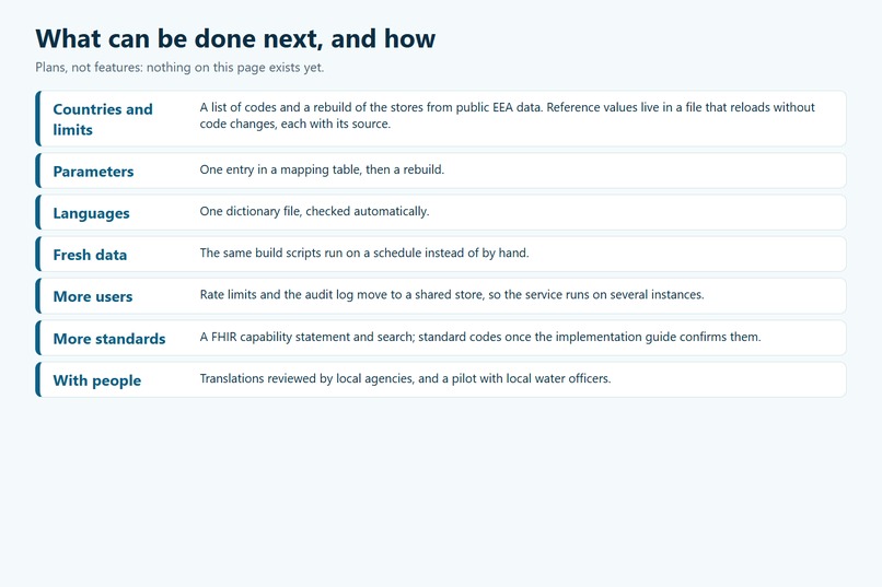 AquaLedger – screenshot 6