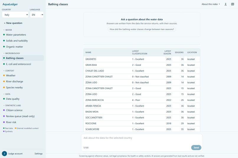 AquaLedger – screenshot 7