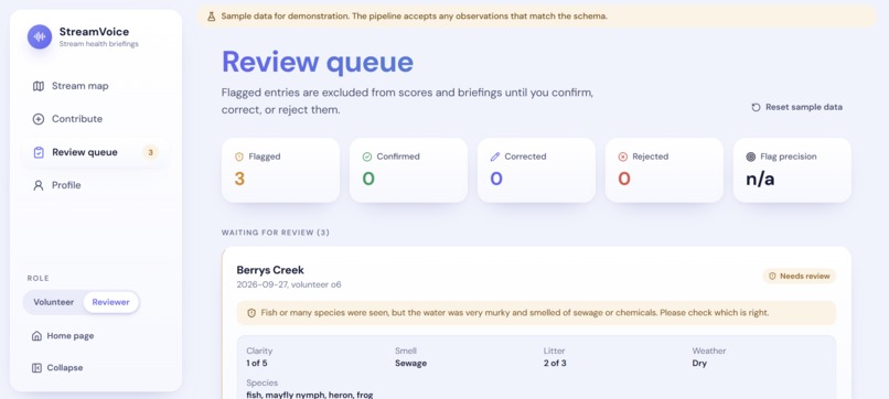 StreamVoice – screenshot 8