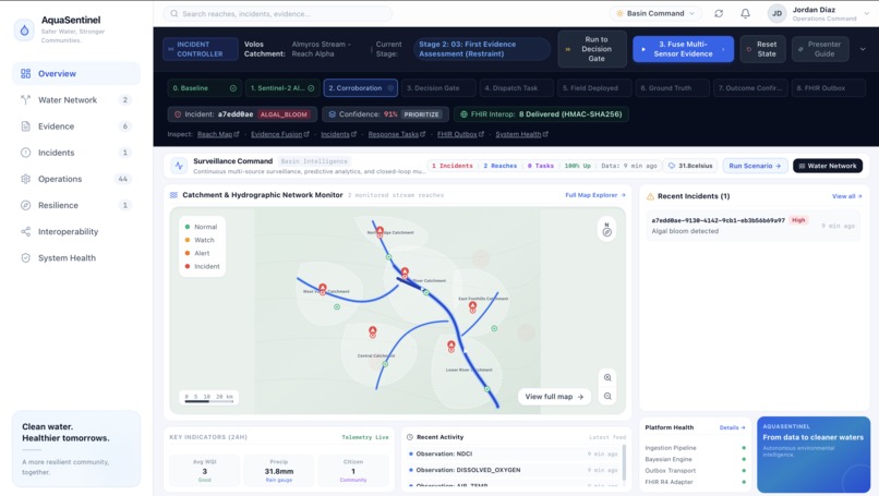 AquaSentinel  – screenshot 1