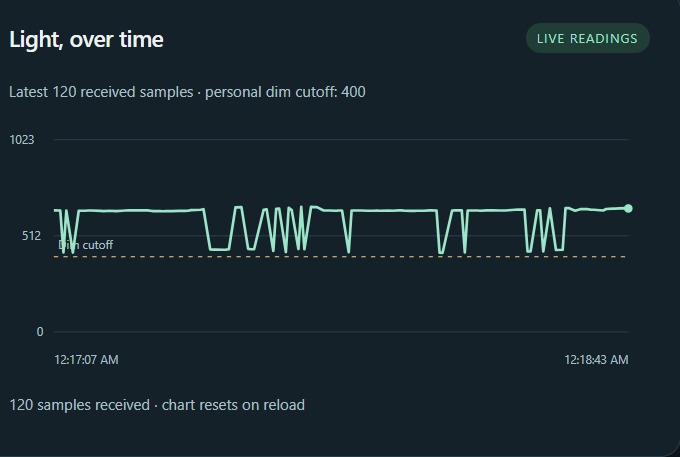 SmartSpace  – screenshot 3