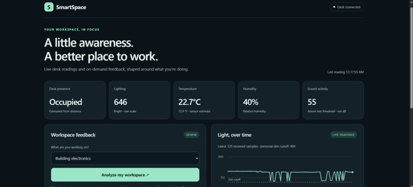SmartSpace  – screenshot 4