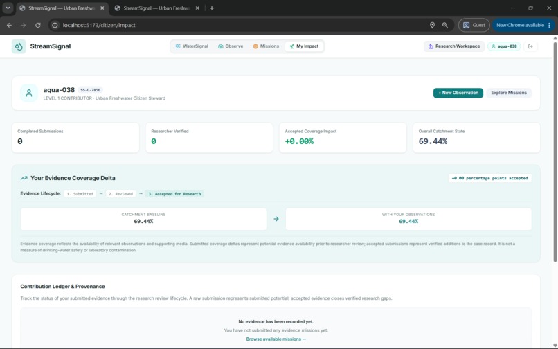 StreamSignal – screenshot 5
