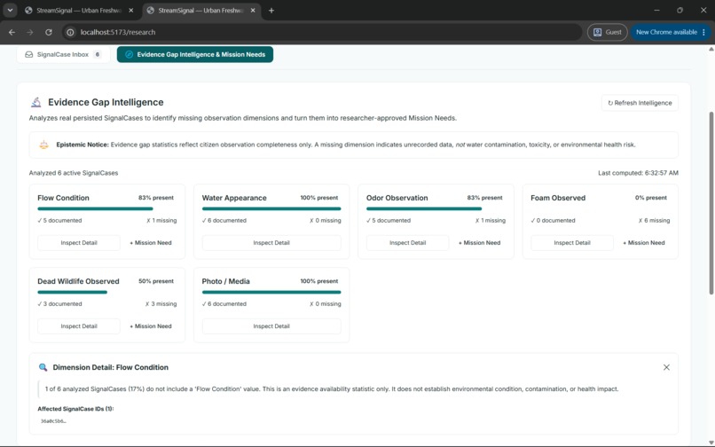 StreamSignal – screenshot 6
