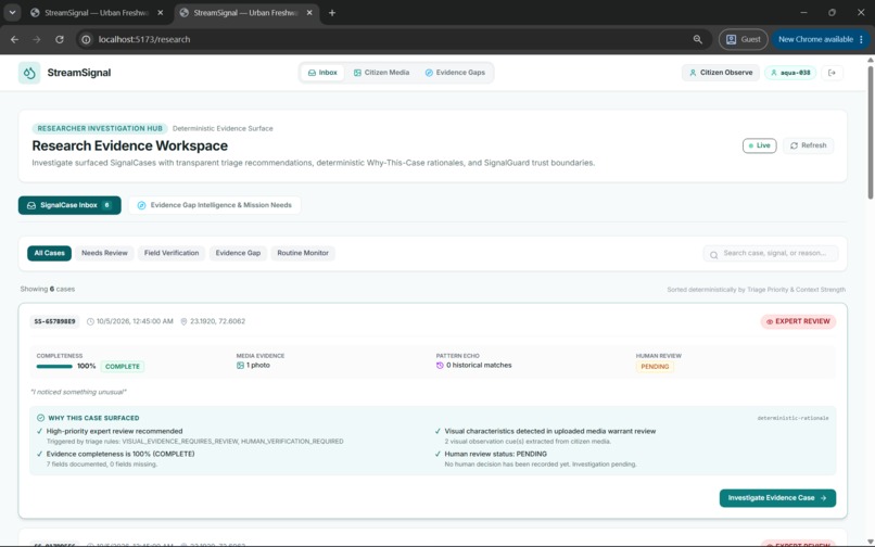 StreamSignal – screenshot 9