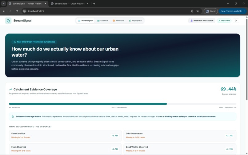 StreamSignal – screenshot 1