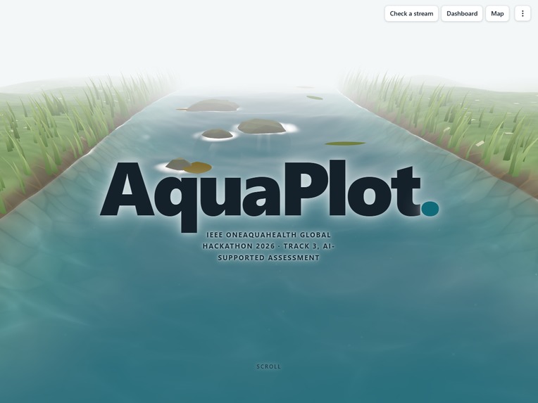 AquaPlot – screenshot 6