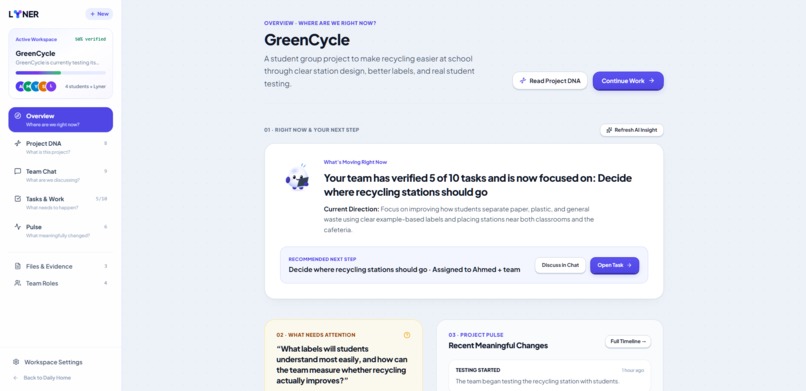 Lyner – screenshot 3