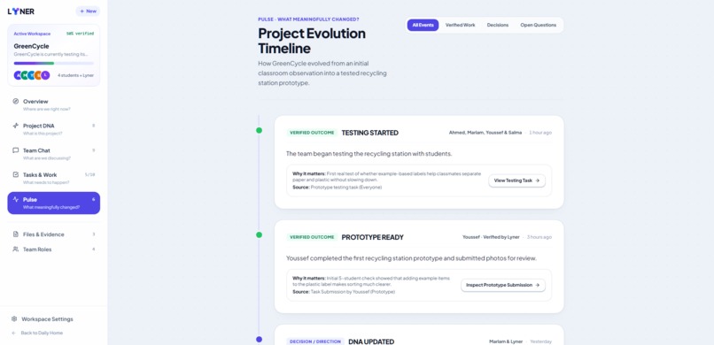 Lyner – screenshot 6