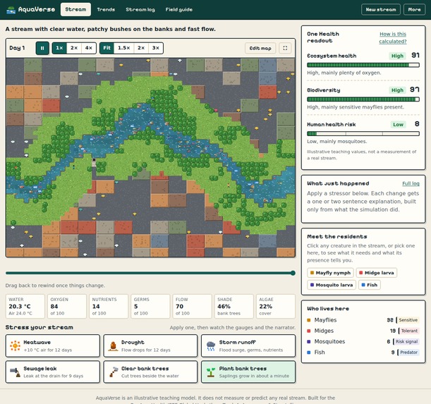 Aquaverse  – screenshot 2