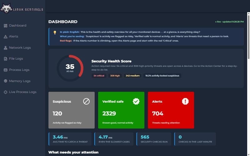 Kurnicus – screenshot 2