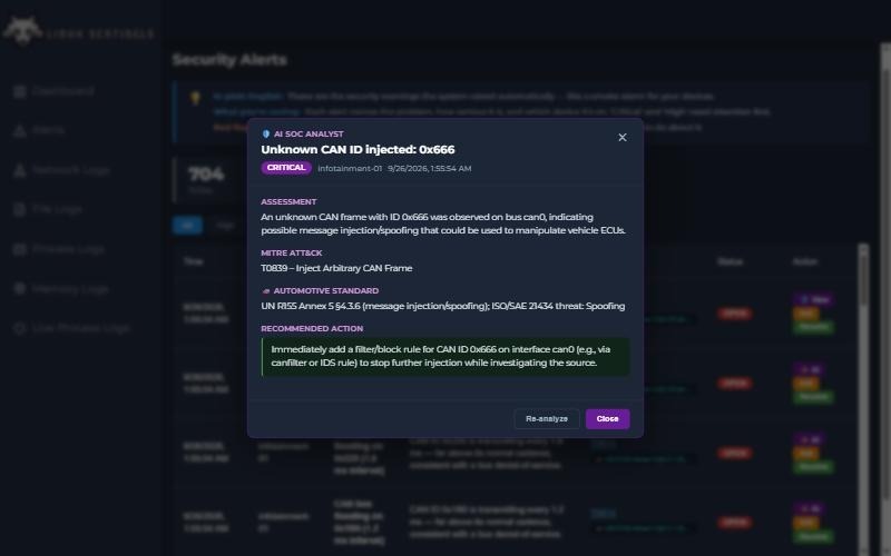 Kurnicus – screenshot 4