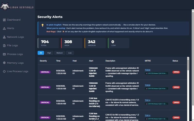 Kurnicus – screenshot 3