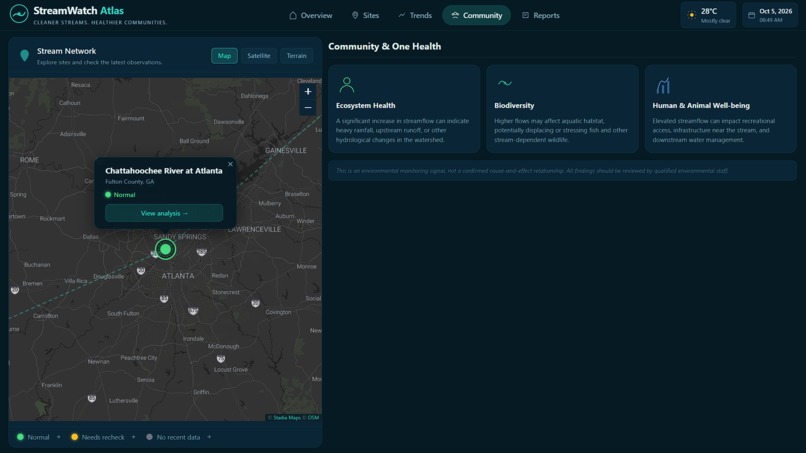 Baseline-Break – screenshot 9