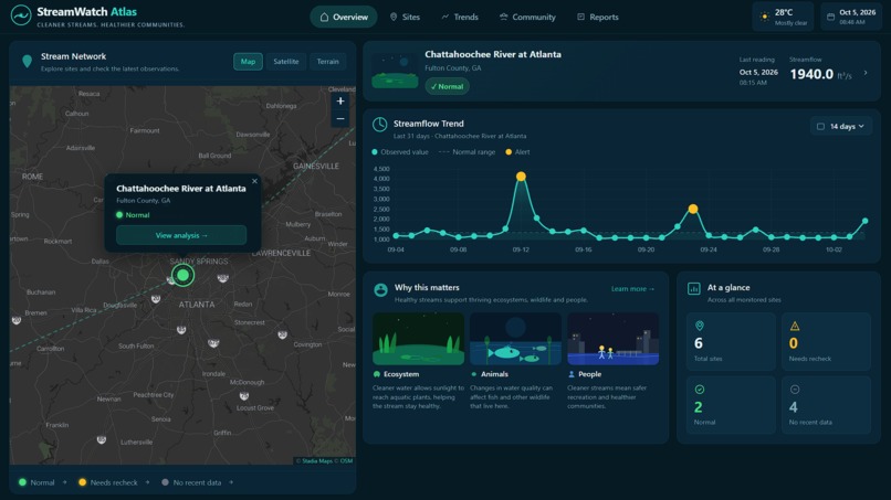 Baseline-Break – screenshot 5