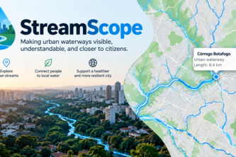 StreamScope