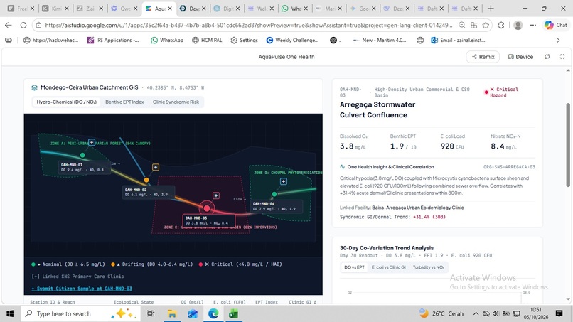 AquaPulse OneHealth – screenshot 1