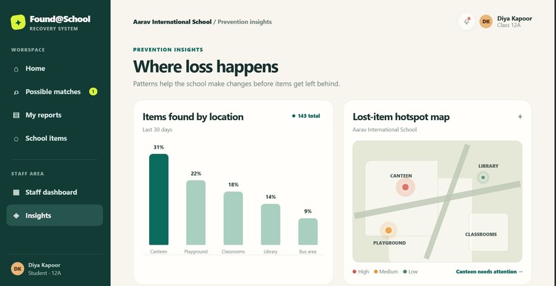 FOUND@SCHOOL – screenshot 7
