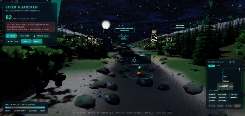 RIVER GUARDIAN — Live Watershed Telemetry – screenshot 3
