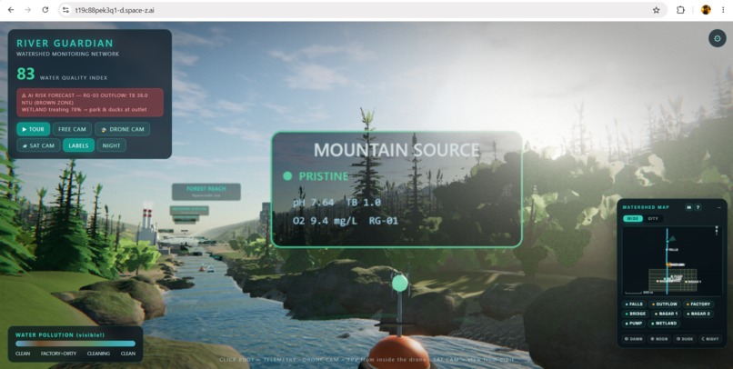 RIVER GUARDIAN — Live Watershed Telemetry – screenshot 4