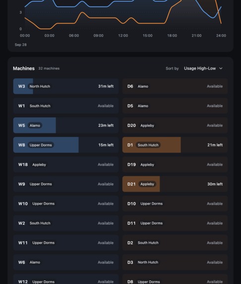 SpinSight – screenshot 3