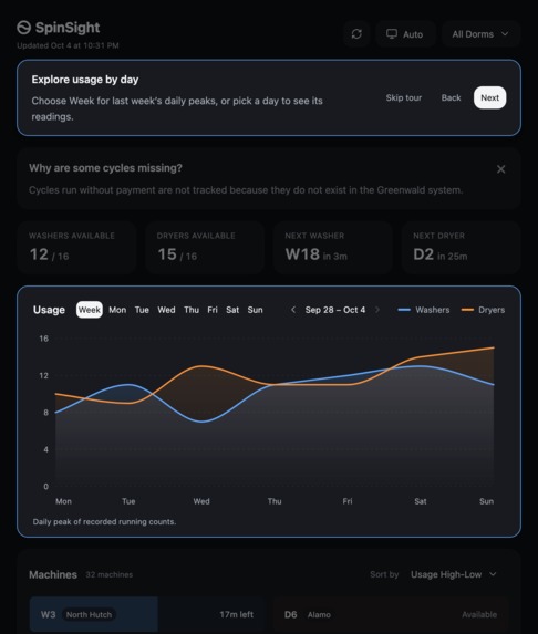 SpinSight – screenshot 7