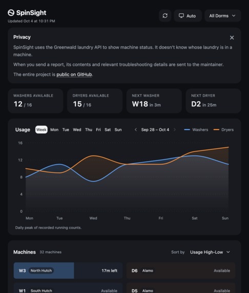 SpinSight – screenshot 8