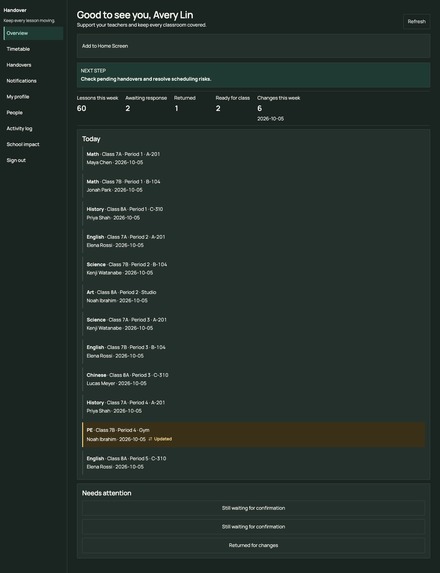 Handover – screenshot 4