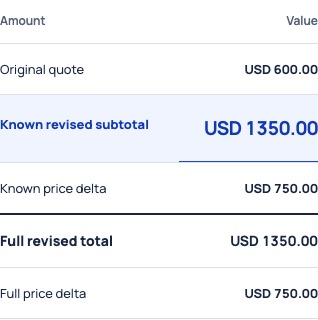 Scope-change Desk – screenshot 2