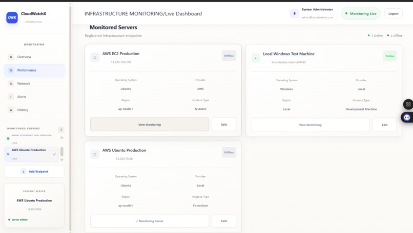 CloudWatchX – screenshot 2