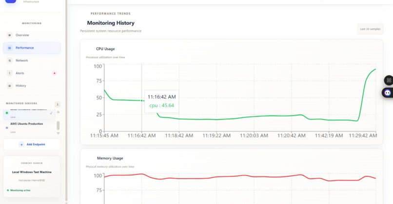 CloudWatchX – screenshot 3