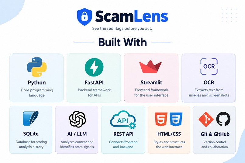 Scam_lens – screenshot 1