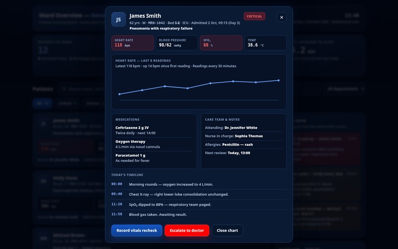 WardWatch — Patient Tracking for Small Clinics – screenshot 2
