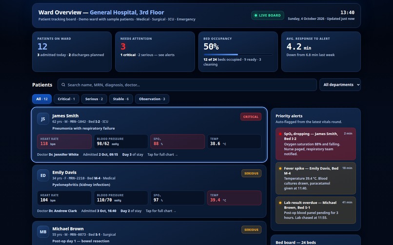 WardWatch — Patient Tracking for Small Clinics – screenshot 3