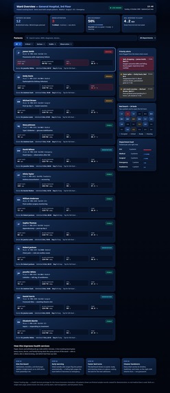 WardWatch — Patient Tracking for Small Clinics – screenshot 4